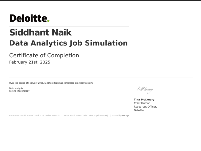 Deloitte Data Analytics Job Simulation